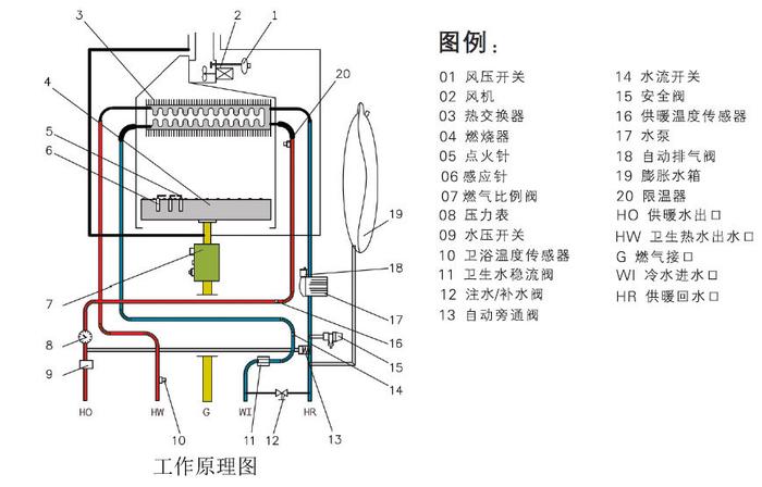 威能壁挂炉管路图图片