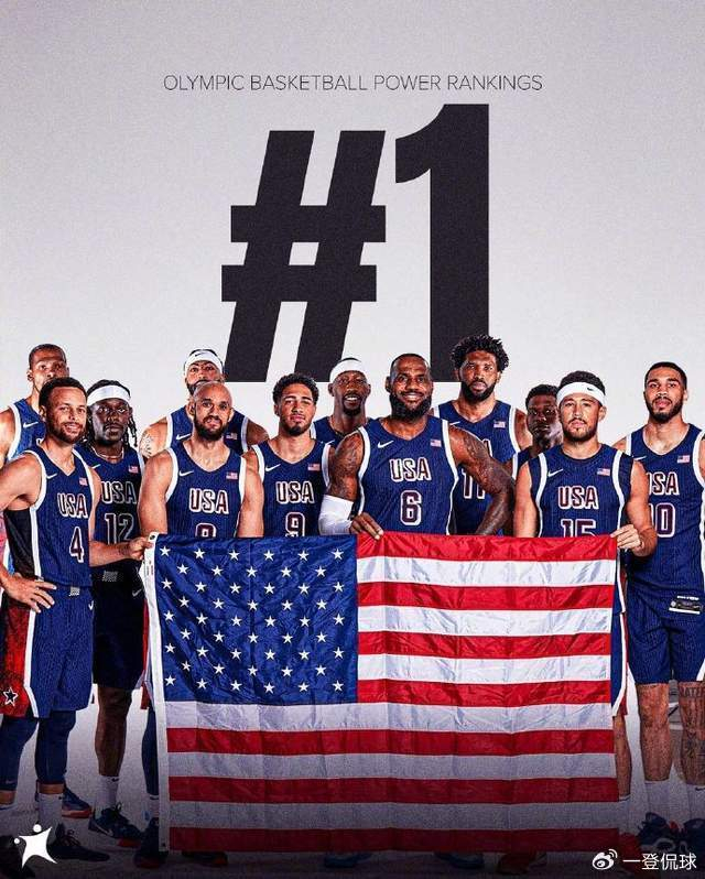 前十的具体排名为:詹姆斯,约基奇,亚历山大