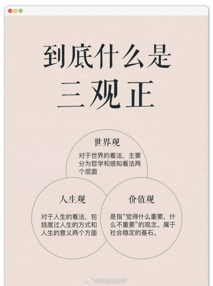 什么是正确的三观?