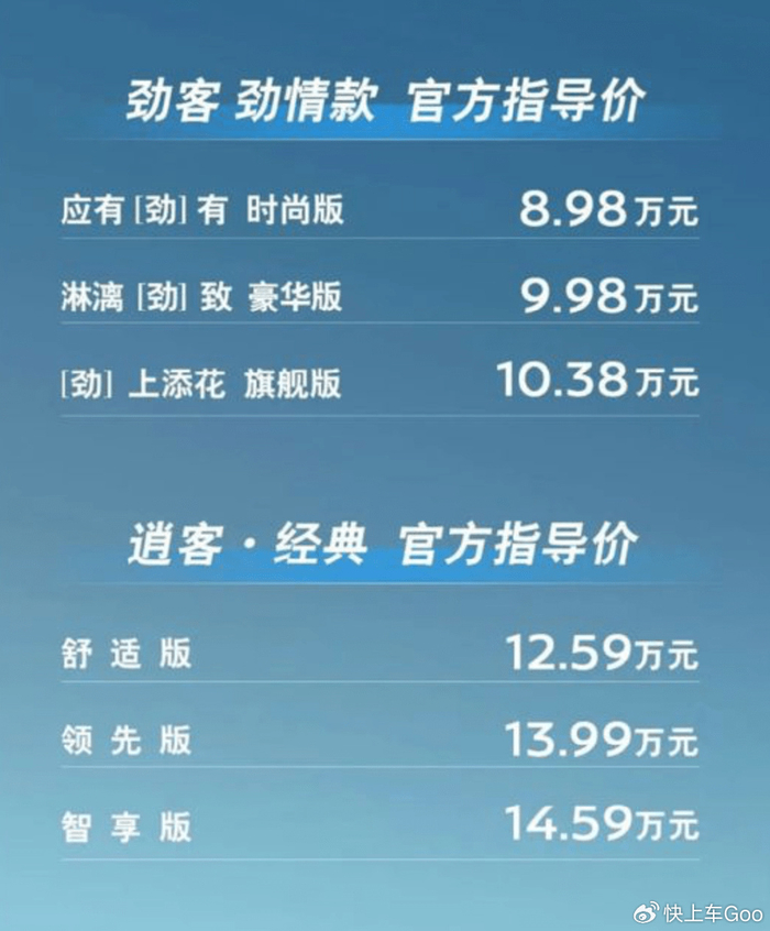 打响新一轮价格战?多家车企官宣降价,最高降幅超8万