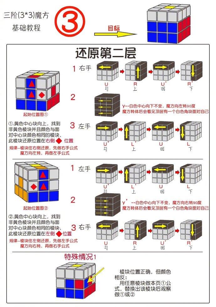 三阶魔方图解 图纸图片