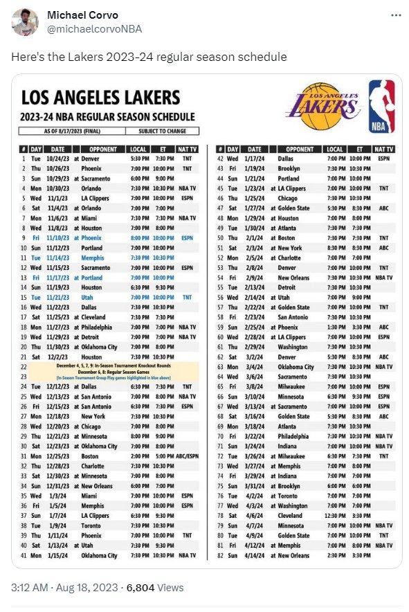 北京时间8月18日,nba官方公布了洛杉矶湖人队23