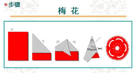 朱晓红分享的五瓣春梅剪纸步骤朱晓红还向网友们分享了五瓣春梅的剪纸