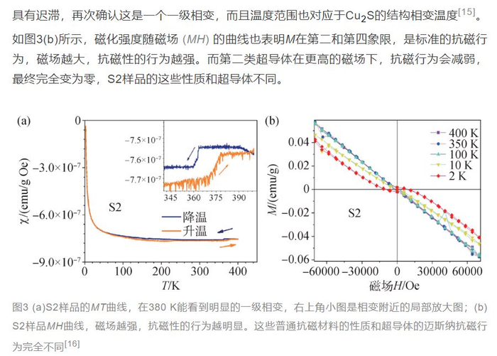 lk-99"室温超导"假象源自cu2s一级结构相变|超导体|室温|电阻率_新浪