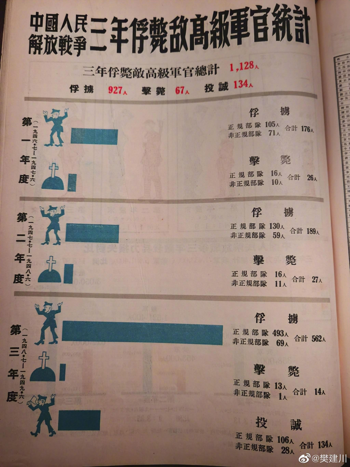 基于历史战绩与当前阵容的湖人攻防效率模型推演