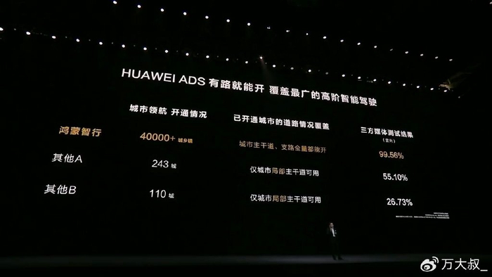 保时捷24小时服务热线