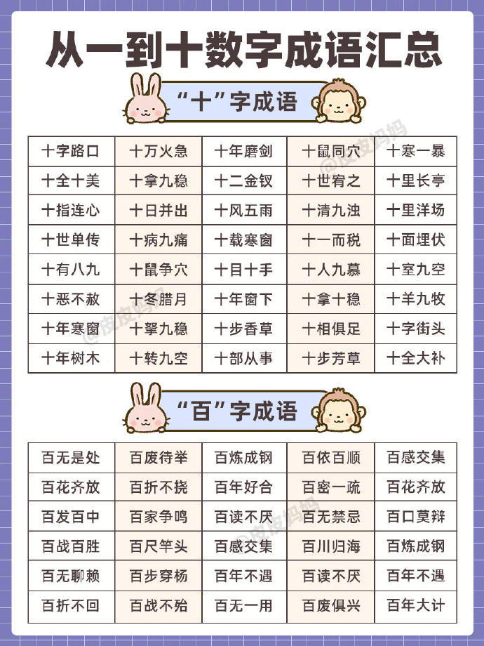 太全了!从一到十数字成语汇总! (转)__财经头条__新浪财经