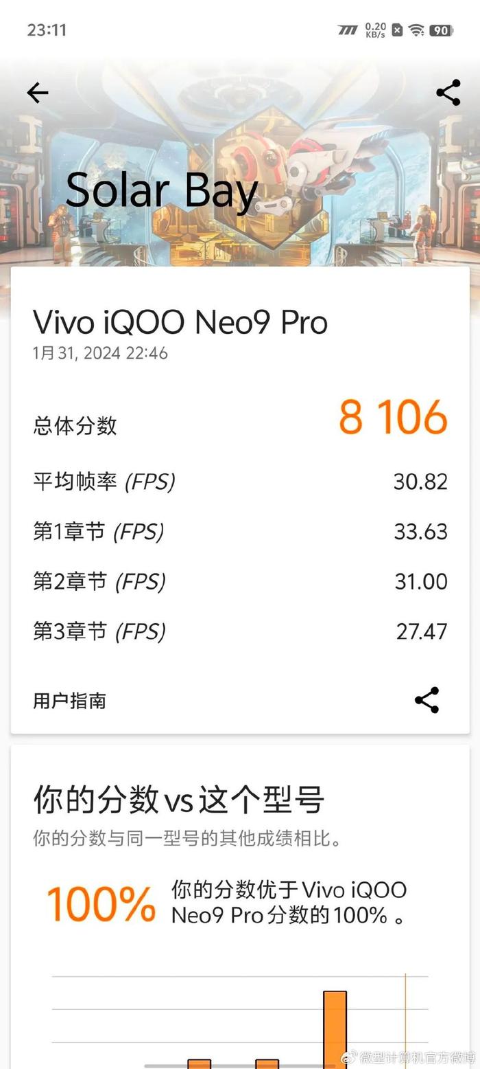 看完纸面参数之后,按照惯例便是理论测试了,iqoo neo9 pro在《安兔兔