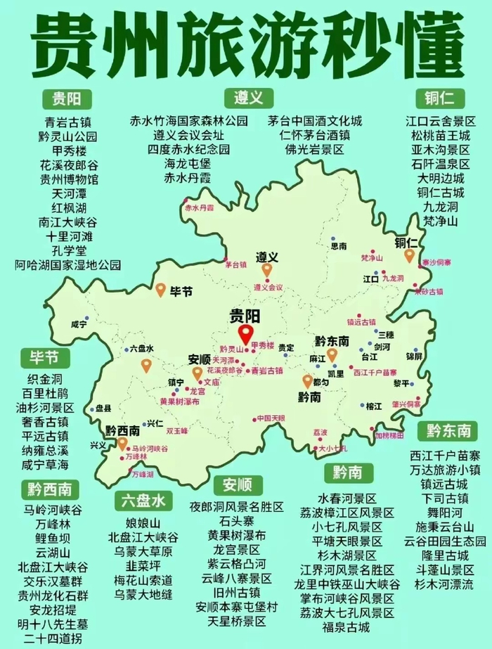 有人终于把全国旅游景点给整理出来了,收藏备用