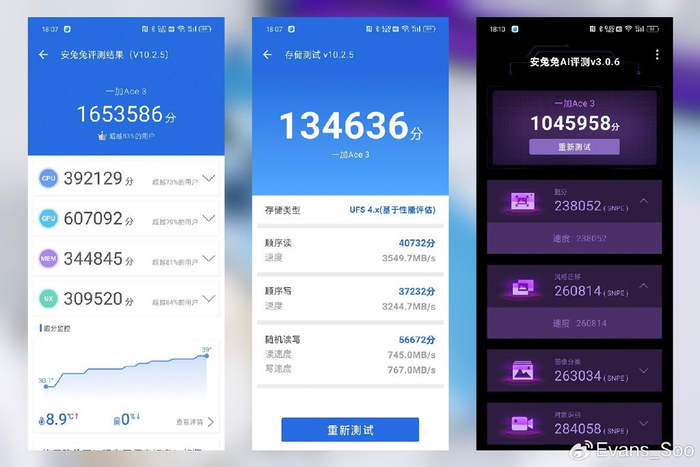 接下来对手机进行基准跑分测试,首先使用安兔兔基准测试软件,实测一加