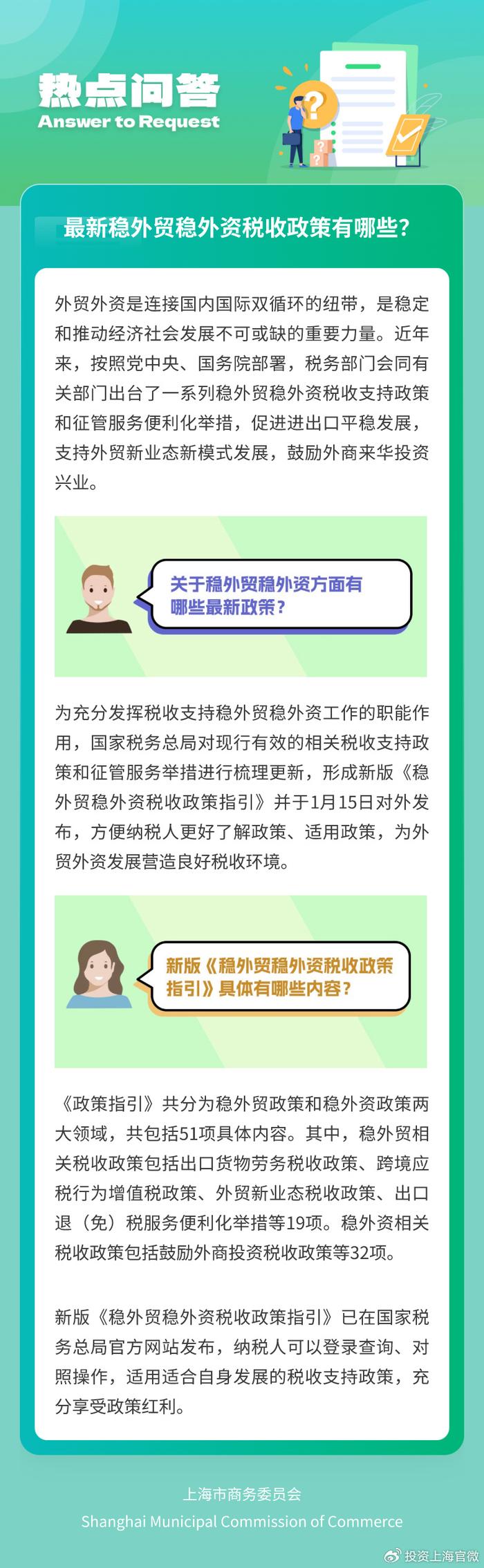 外資企業最新穩外貿穩外資稅收政策有哪些