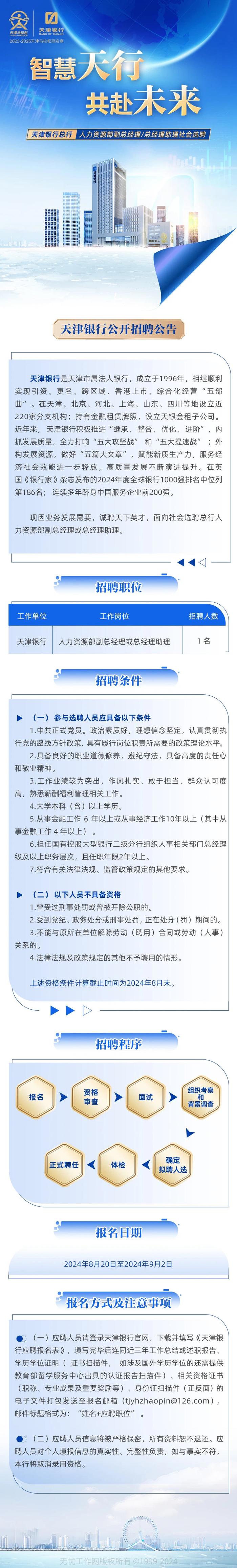 天津银行总行人力资源部副总经理/总经理助理社会选聘