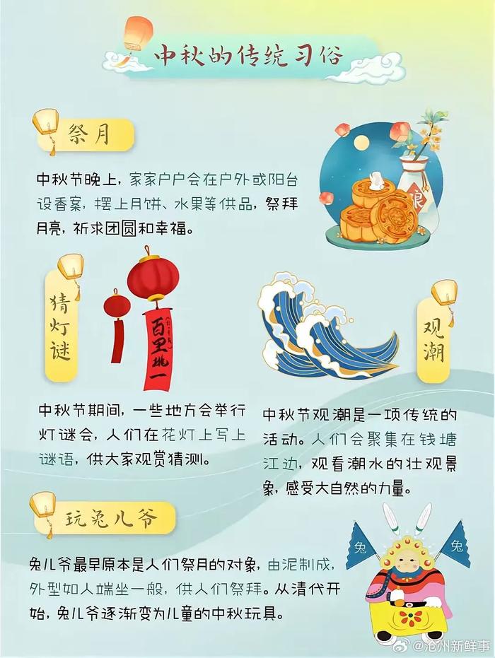 中秋节的来历风俗图片