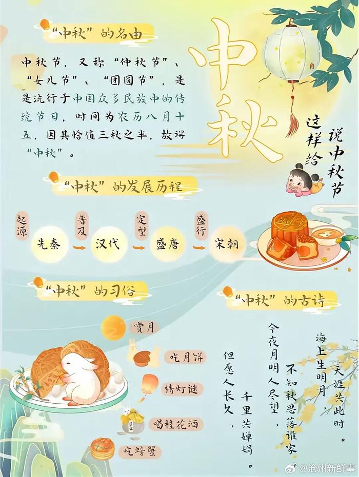 中秋节的来历风俗图片