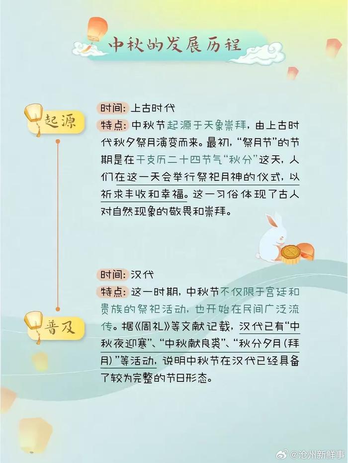 中秋节的来历风俗图片