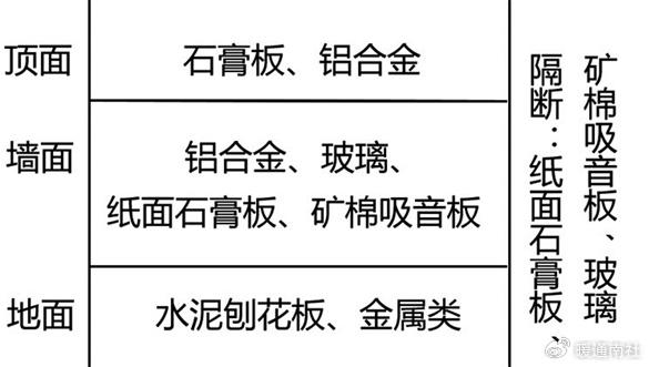 瞭解機房消防系統|機房|防護區|滅火_新浪新聞