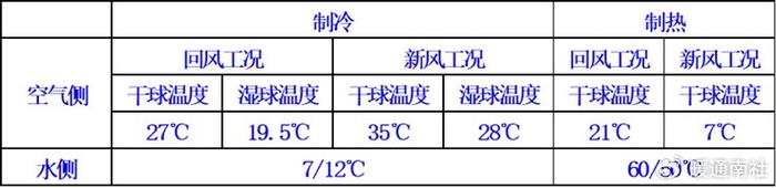 屏幕截圖 軟件窗口截圖 設計 素材 700_170