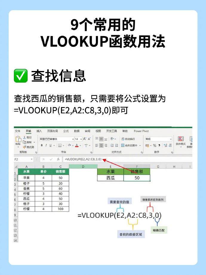 9个vlookup函数用法!直接套用!码住!|用法|函数_新浪新闻