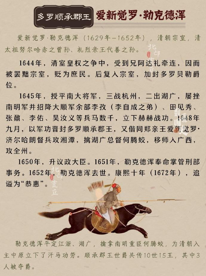 清朝初年的八大铁帽子王都是谁