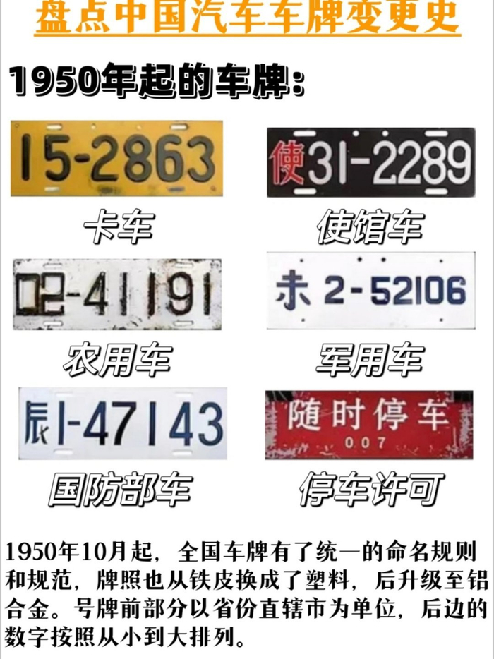 原来中国的汽车车牌也有近百年的历史了,大多数人应该只见过最后两个