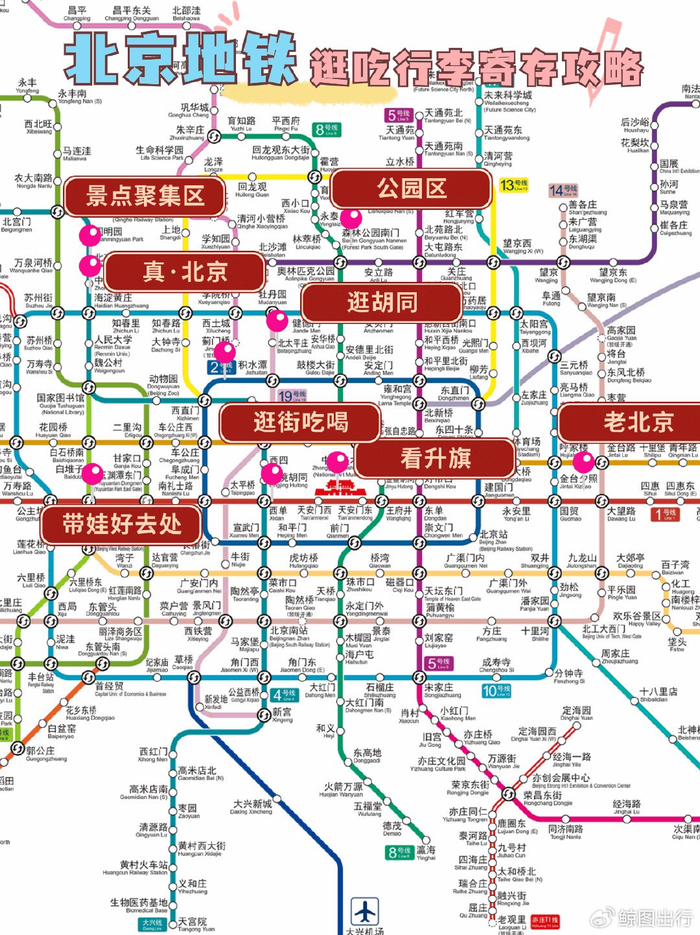 熬夜整理,北京旅游地铁周边景点预约行李寄存攻略