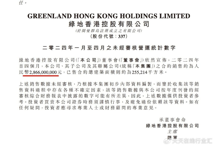 绿地香港前4月合约销售28.66亿元,同比减少42.48%
