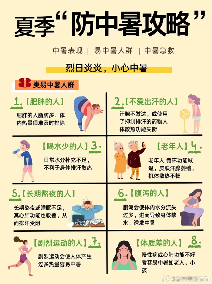 夏季防中暑攻略!