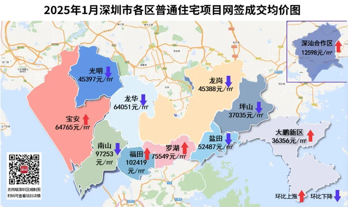 2025年首月深圳房价地图!67个板块网签价公布__财经头条__新浪财经