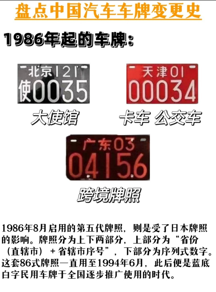 原来中国的汽车车牌也有近百年的历史了,大多数人应该只见过最后两个