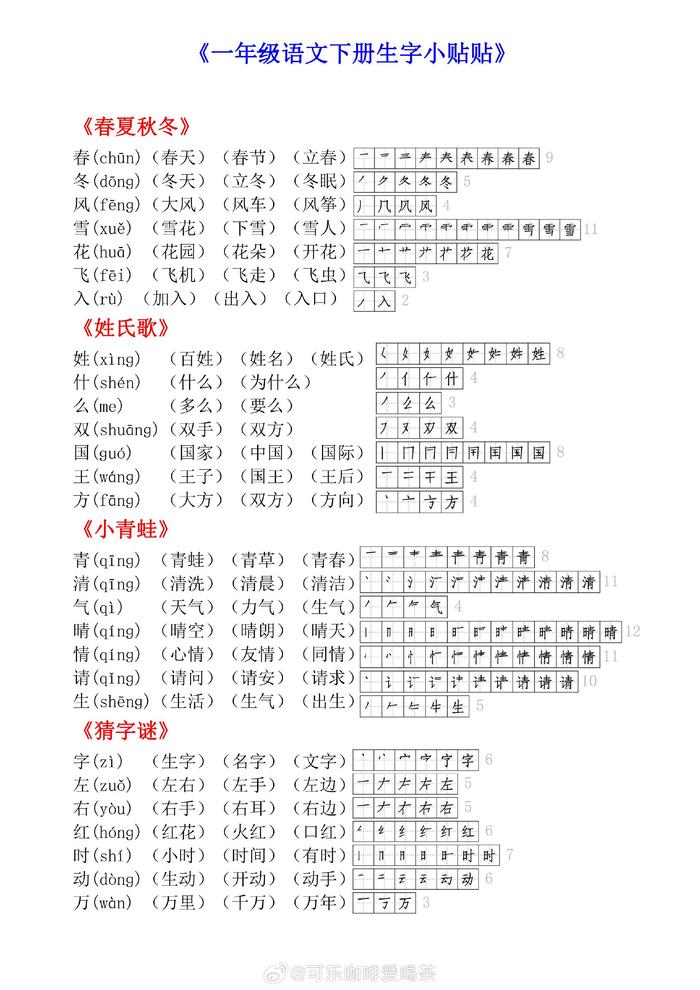 语文一年级下册生字拼音组词笔顺