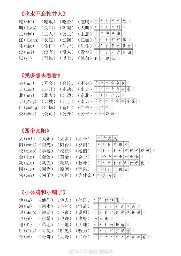 语文一年级下册生字拼音组词笔顺