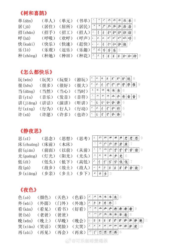 语文一年级下册生字拼音组词笔顺