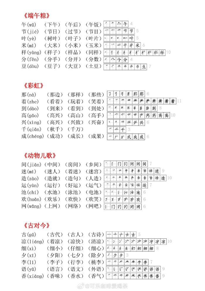 语文一年级下册生字拼音组词笔顺