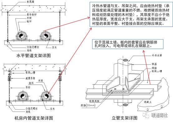 空调柜机的排水管图解图片