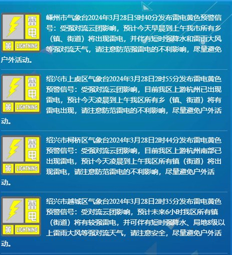 预警升级!绍兴这里暴雨|大风|雷暴|绍兴_新浪新闻