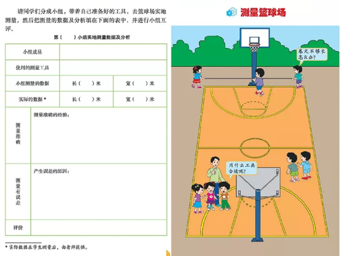 本科物理专业必备数学知识 理论物理自学看书顺序