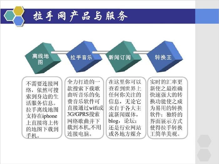 ppt三张图片排版技巧图片