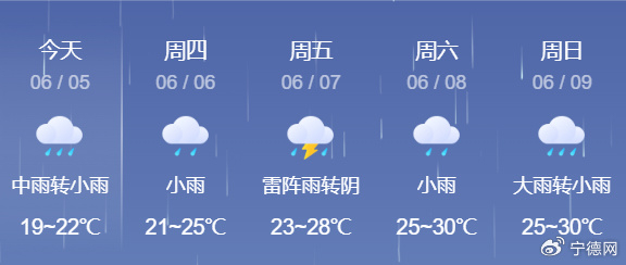 新闻早点丨高考期间免费!