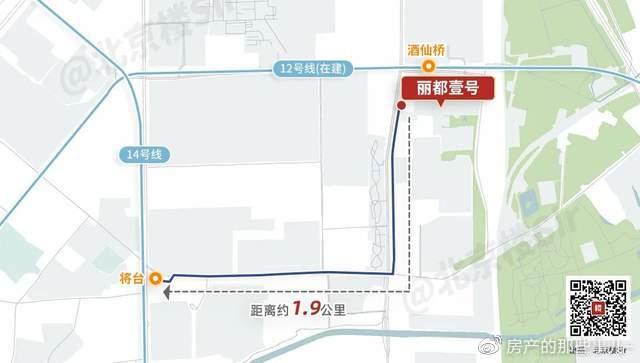 9公里稍远,步行需要约30分钟;项目北侧的12号线酒仙桥站,预计在2024年