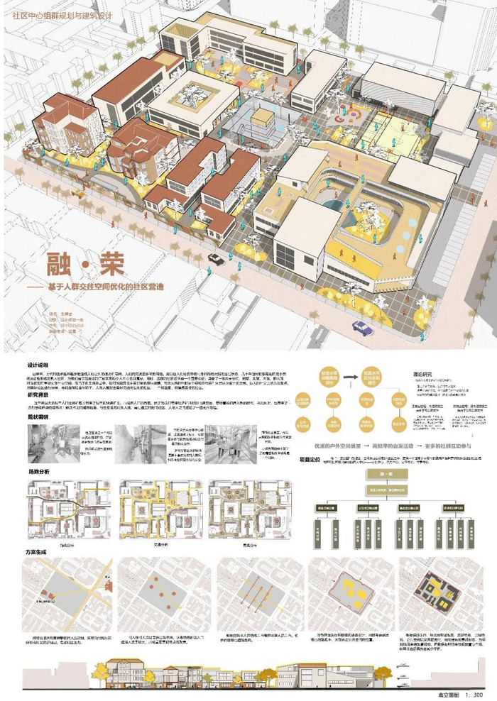 天津大学建筑学院城乡规划学二年级设计课程“社区中心组群规划与建筑设计”
