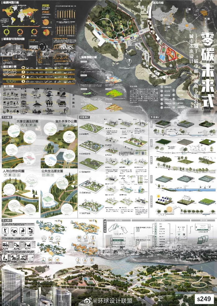 2021公园城市未来场景创意设计大赛获奖作品选