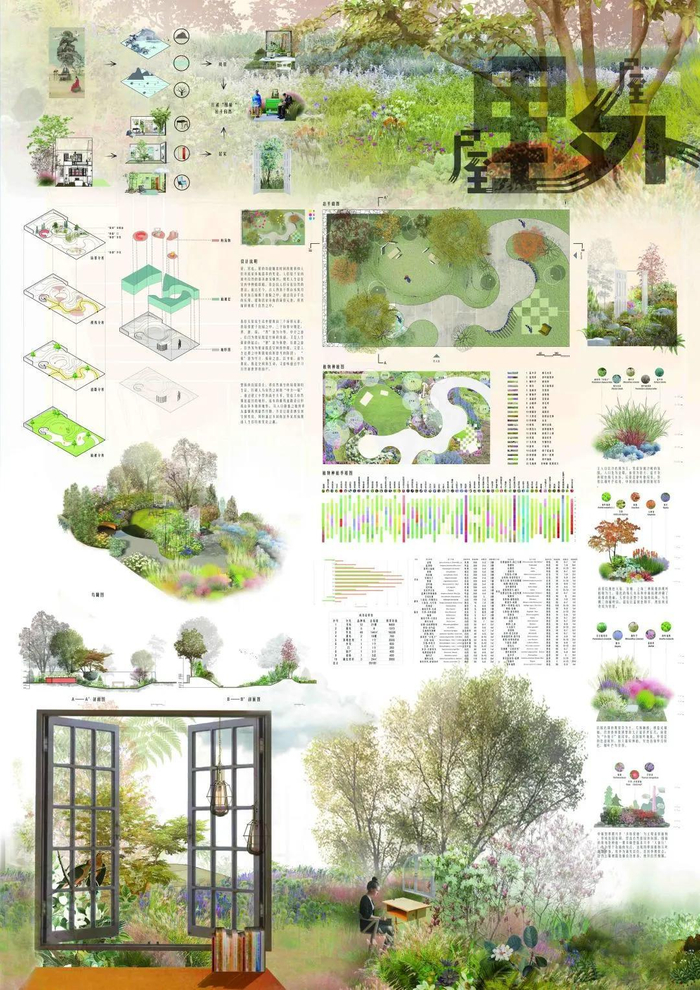 首届北京国际花园节丨大学生花园(花境)设计竞赛获奖作品