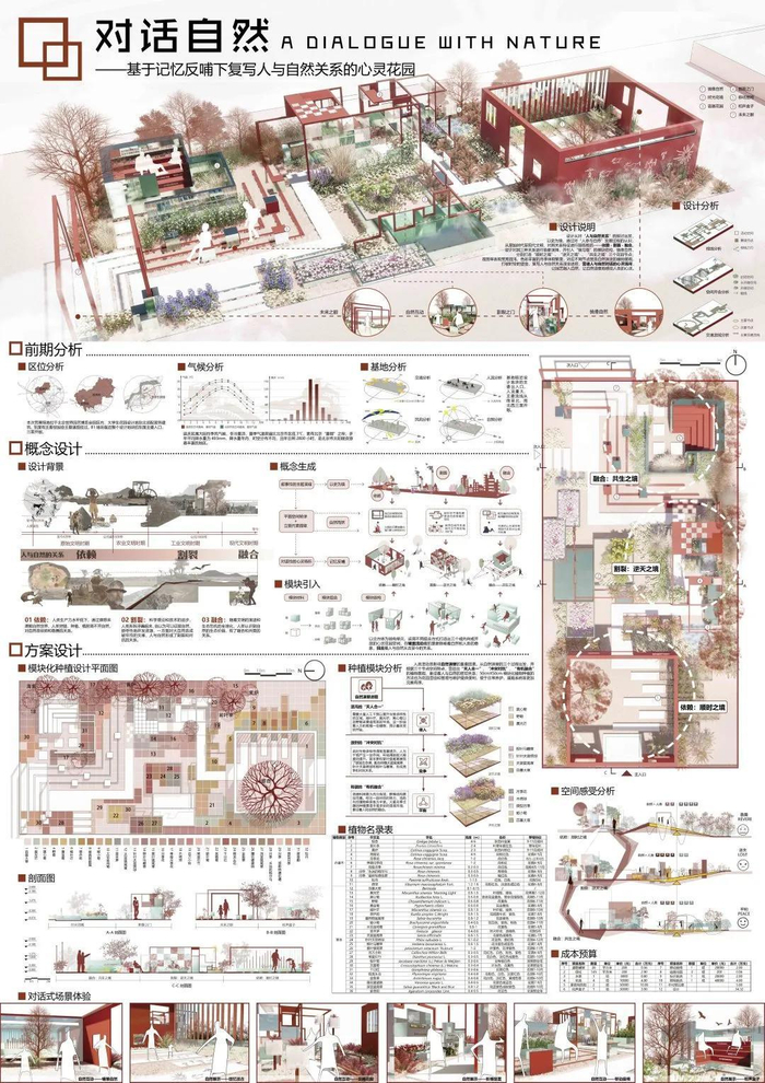 首届北京国际花园节丨大学生花园(花境)设计竞赛获奖作品