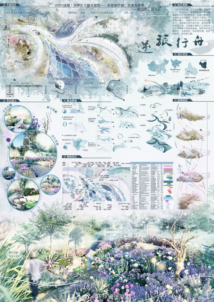 2022成都·大学生主题花境设计获奖作品展