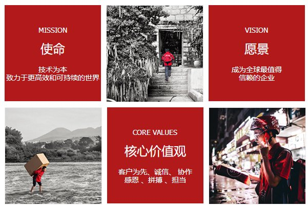 刘强东谈京东的出路