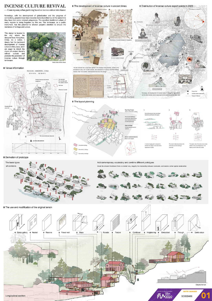 2020 IFLA学生奖获奖作品丨获取高清图纸见萍-论区
