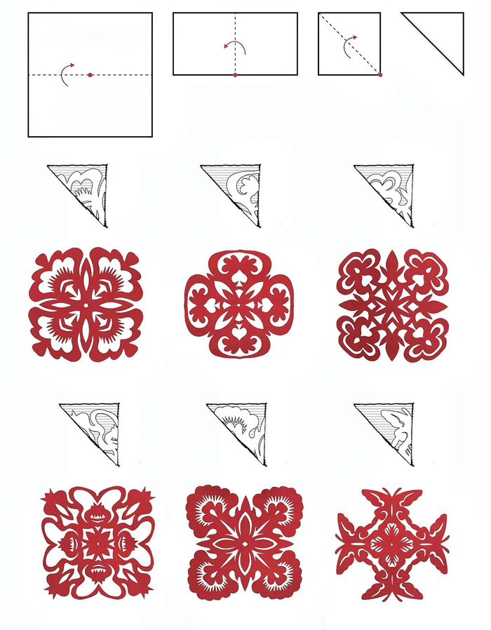 谷歌代理站内优化教程 SEO与SEM的区别
