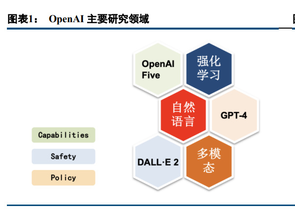 AI投资策略:算力需求确定,数据价值重构,应用井喷__财经头条
