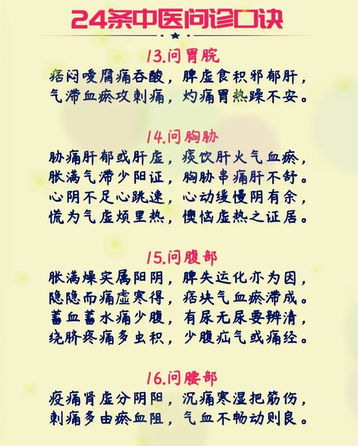 中医问诊24条歌诀