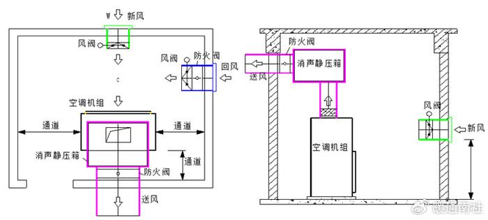 循环风机工作原理图片